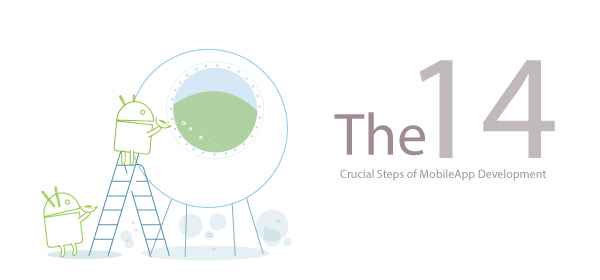 The 14 Crucial Steps of Mobile App Development [Infographics]