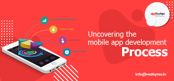 Uncovering the Mobile App Development Process