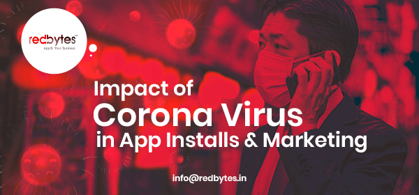 impact of corona virus in app installs and marketing